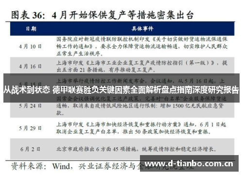 从战术到状态 德甲联赛胜负关键因素全面解析盘点指南深度研究报告